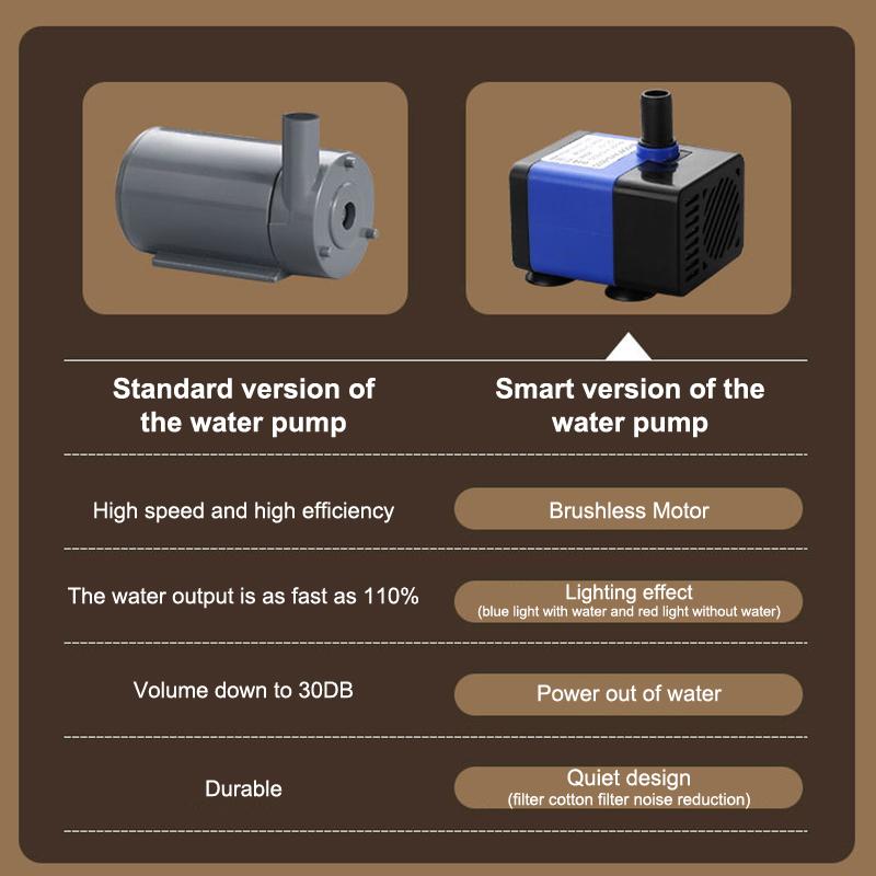 Fontanna dla zwierząt, automatyczna, obiegowa, dozownik, do picia, dozownik wody dla kota