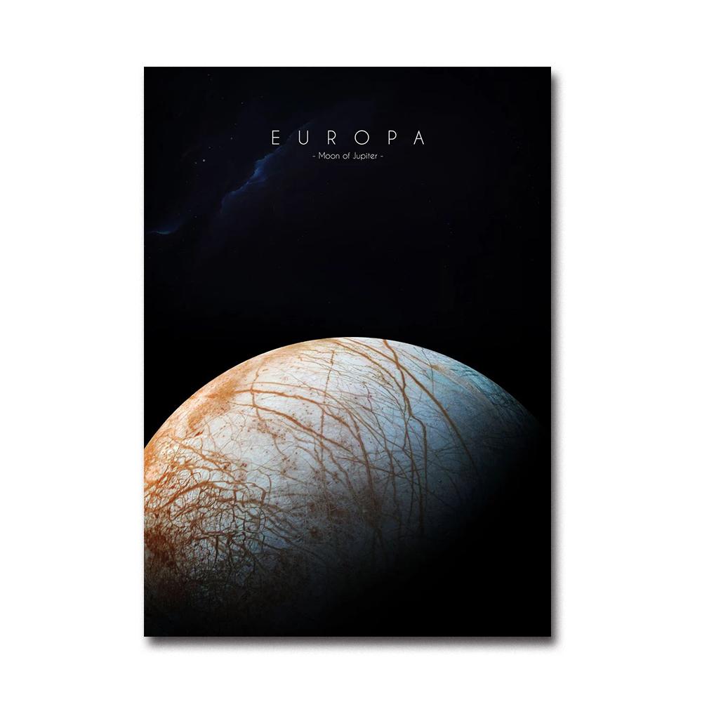 Solar System Planet Mercury Venus Earth Mars Jupiter Saturn Uranus Neptune Wall Poster Home Decor Canvas Painting Print Pictures