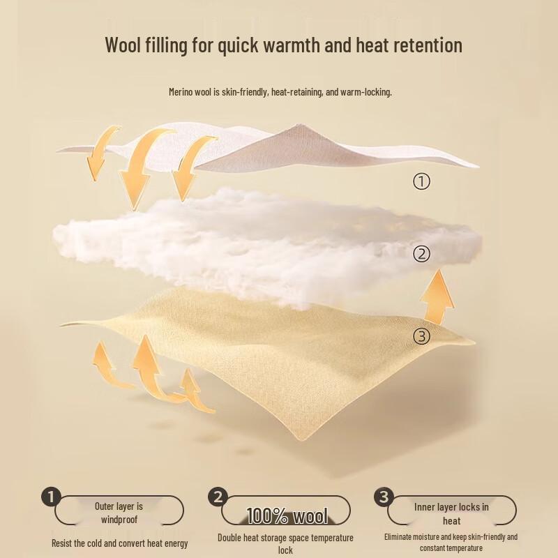 LANGSHA Women's Wool Thermal Leggings with Knee Protection