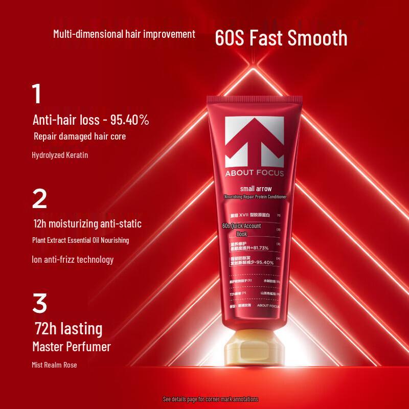 Liushen Refreshing Shower Gel & Hair Conditioner Set
