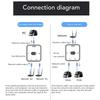 RJ45 Ethernet Adapter Bidirectional Passive Ethernet Selector Gigabit Network Switcher  Server Room