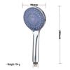 High-Pressure Handheld Shower Head Set