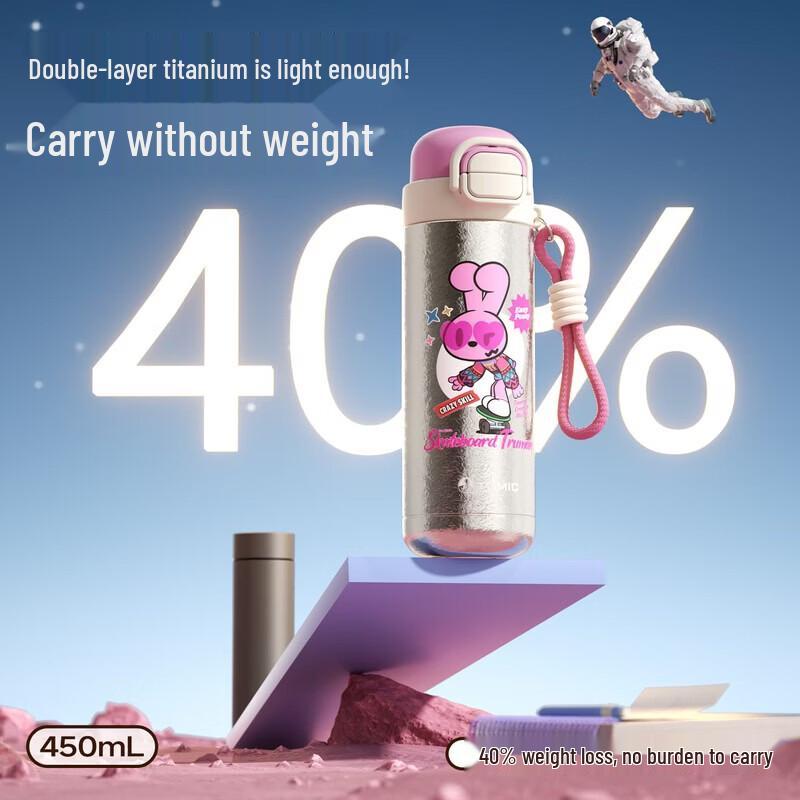 

Детская термобутылка TOMIC двойного назначения