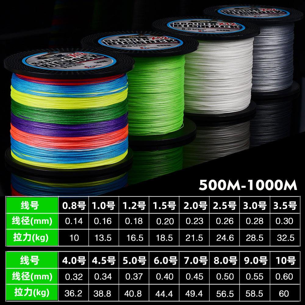 Factory PE Braided Fishing Rope 500m/1000m Super Strong Tensile Fishing Line 6 Pieces 1 Pack
