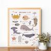 Creative Cute Cartoon Animal Poster Printmaking Nordic Wall Art Canvas Painting Children's Room Mural Room Decoration Pictures
