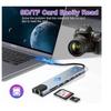 6-in-1 USB-C Hub for MacBook Pro – Type-C 4K HDMI Multiport Adapter with SD Card Reader – Gray