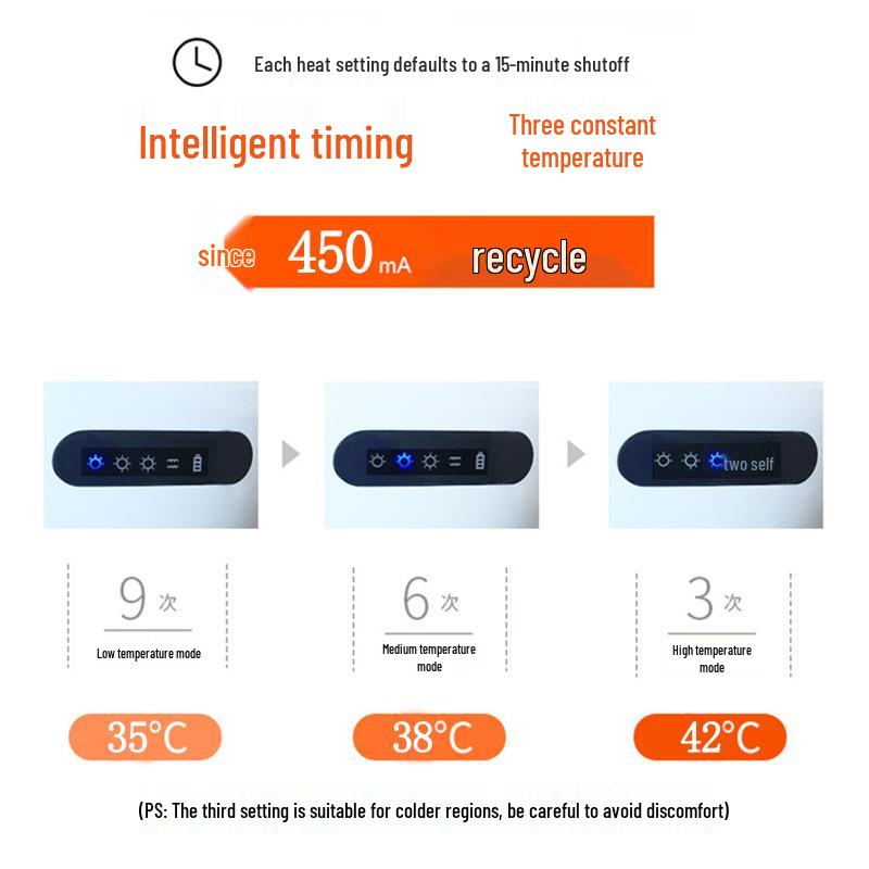 Rejuvenating Eye Massager with Heat Compression - Ideal for Students and Adults