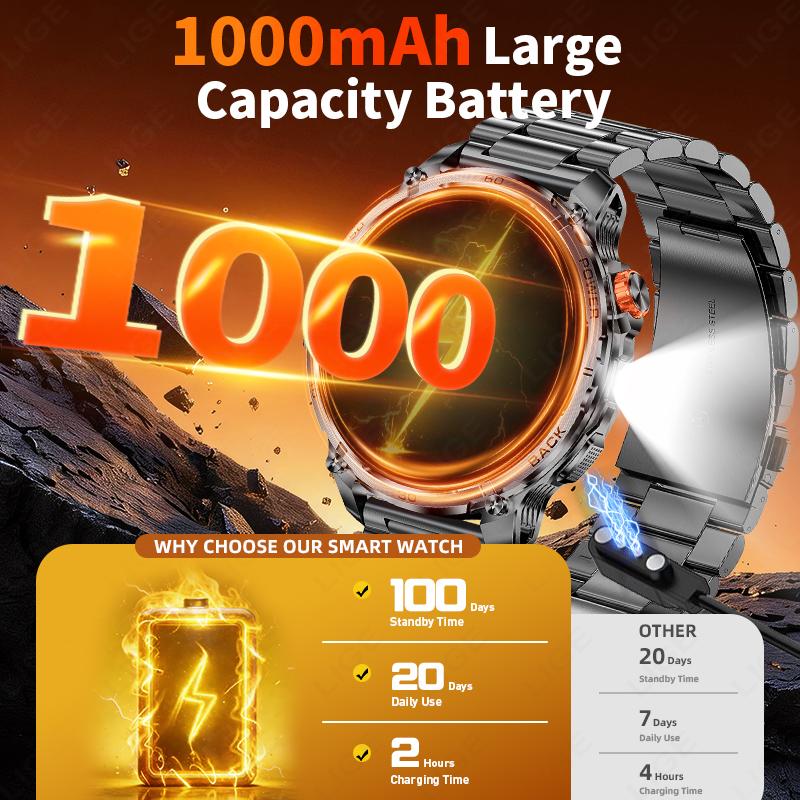 New Men Military Outdoor 1000mAh Battery Smart Watch Flashlight IP68 Waterproof 1.7-Inch HD Bluetooth Call Smartwatch