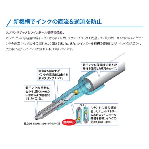Mitsubishi Pencil Oil-Based Ballpoint Pen Jet Stream 0.5 Black Easy to Write SXN15005.24
