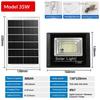 Solar Powered Led Flood Light Ip67 Waterproof Super Bright Output For Outdoor Yard Patio Garden Driveway Lighting