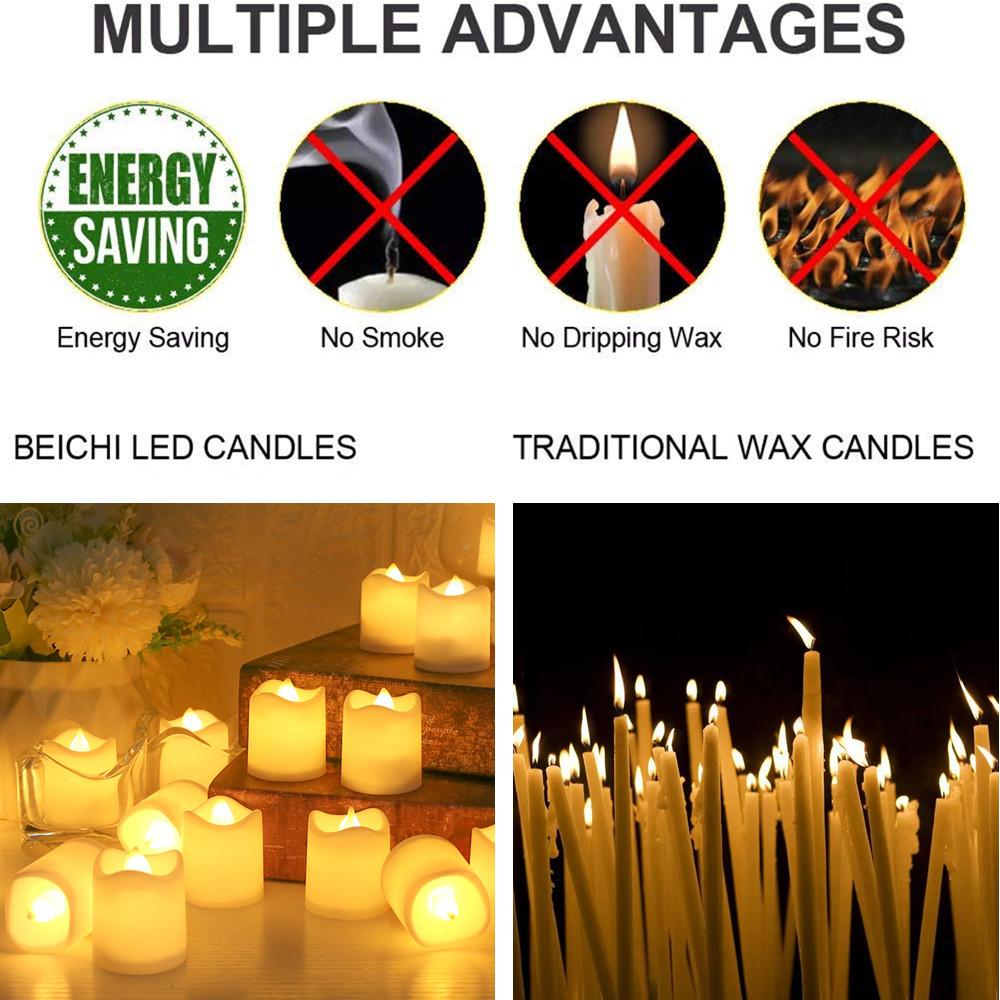 24Pcs/Set Flameless LED Candle Creative ing Led Tea Light Warm White Flameless Candle Halloween Christmas Decor Candle Light