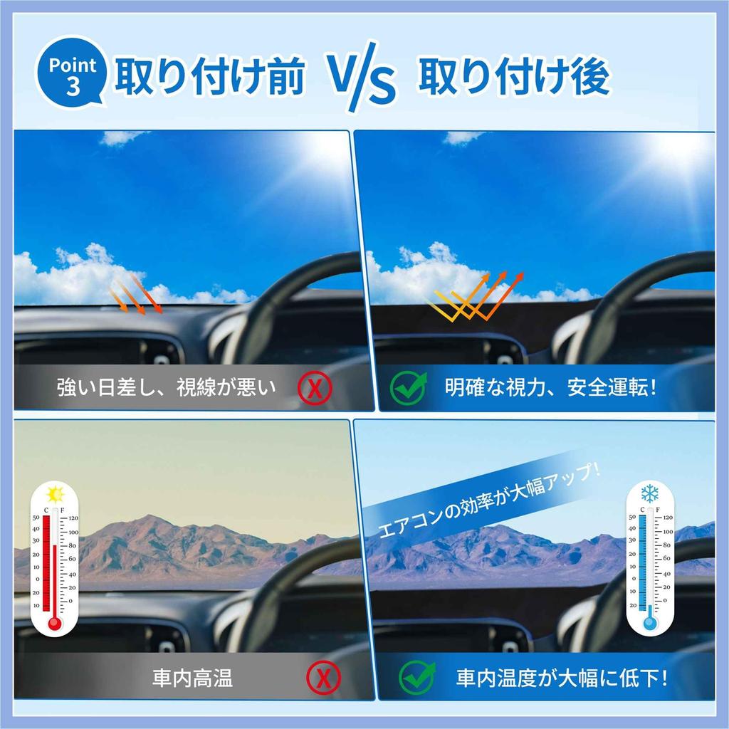 FUELHOOD Dashboard for Toyota Roomy Protective Sun Heat Reflection Scratch Clear Suede Interior Accessories Mat/Cover M900A/M910A (2016-Present) -