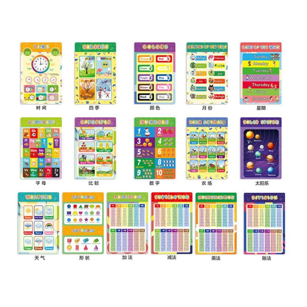 Alphabet Number Sticker Education And Learning Poster Early Education Poster Classroom Decor