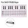 650x155x1mm Chord Chart Accessories Chart Chord Note