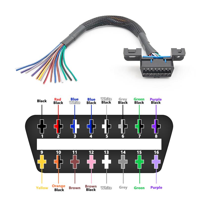 Cable de diagnóstico automotriz OBD2 hembra a cable DIY de colores de 30 cm, tipo terminal OBD2, conector OBD 2