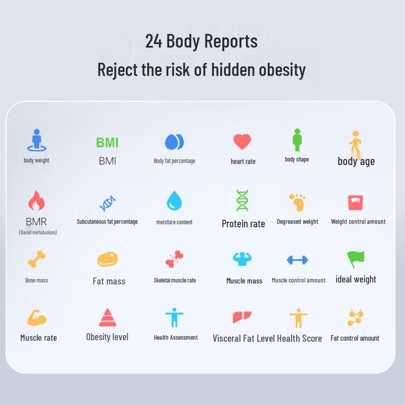 Bear Smart Body Fat Scale with Heart Rate Monitor