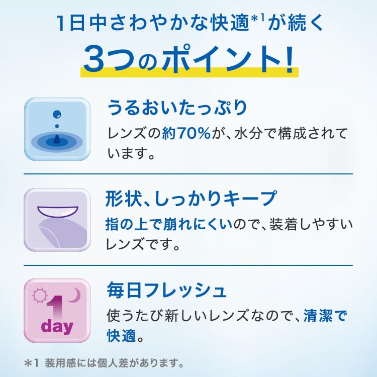 Focus Dailies Aqua 90 Lenses [BC] 8.6 [PWR] -5.25
