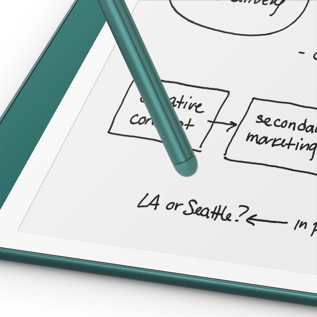 Kindle Scribe In Amazon Genuine Premium Pen [For (released 2024/2022)] (metallic Jade)