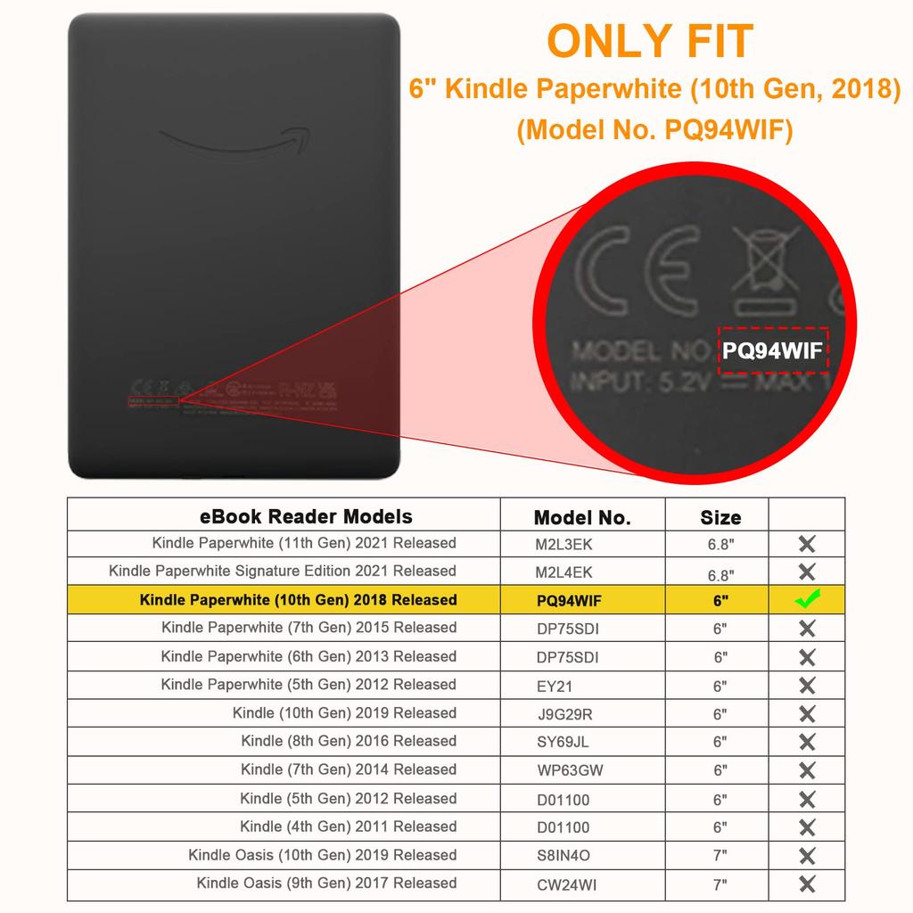 Fintie Case for Kindle Paperwhite Protective Cover with Auto Function (10th Generation, 2018) - Lightweight, Thin, Sleep/Wake (Denim Charcoal)