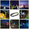 COB LED Headlamp Induction Head Lamp Built-in Battery USB Rechargeable Head Flashlight Outdoor Camping Fishing Sensor Headlight