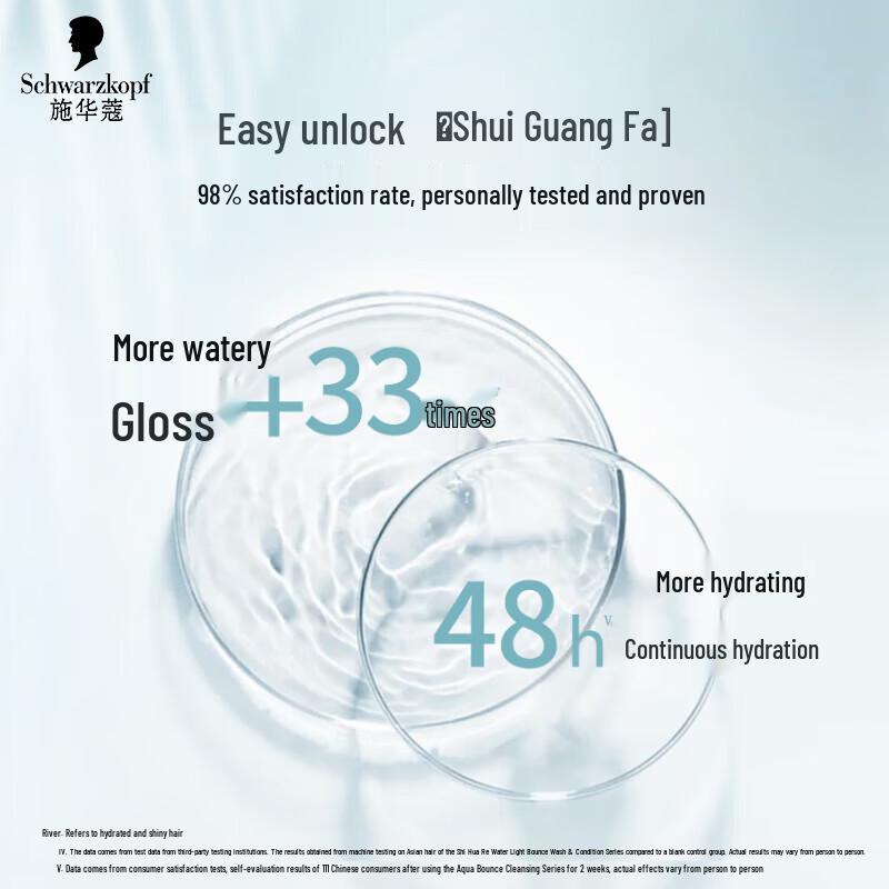 Schwarzkopf Hydro-Gloss Elastic Shampoo