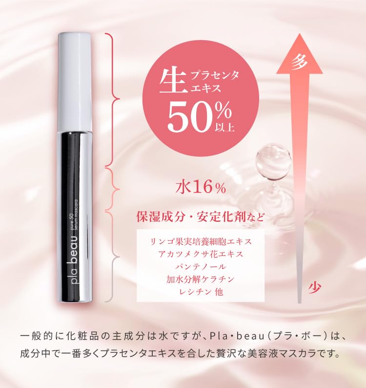 PROIDEA Pure Placenta 50 Serum Mascara Pla beau (Black)