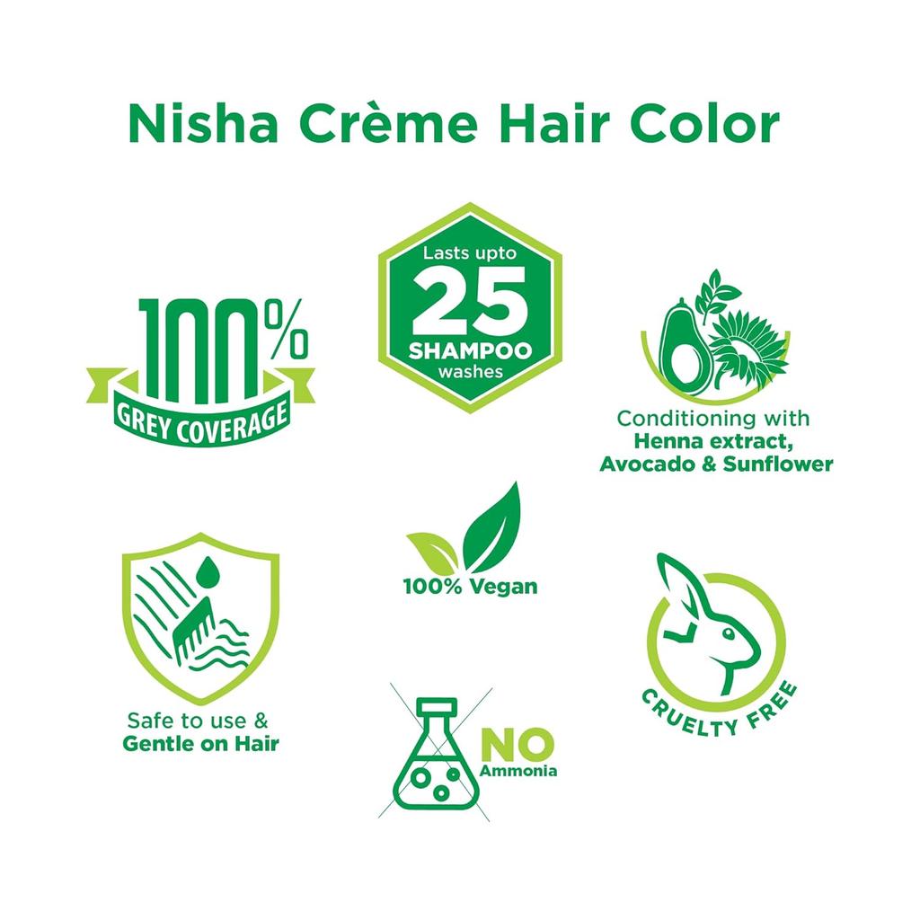 Nisha Cream 1.0 Natural Black Hair Color Kit Ammonia Free Permanent Shine Grey Coverage For Women Men Home Use