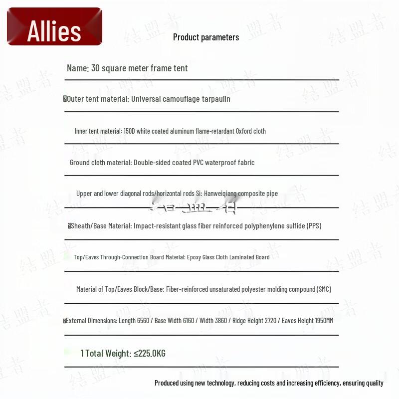 Allies 2013-30 Frame Tent Groundsheet