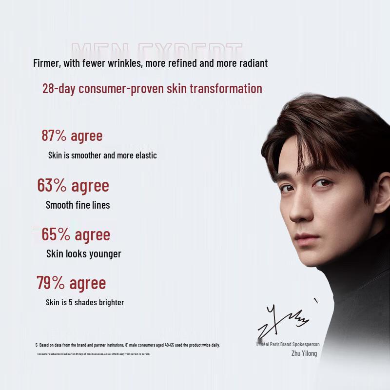 L'Oréal Men Expert Power Anti-Wrinkle Multi-Action Cream