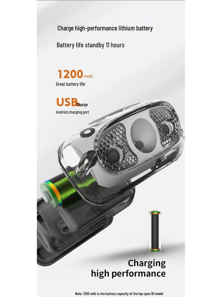 USB Rechargeable LED Headlamp with Wave Sensor - Waterproof for Fishing & Camping