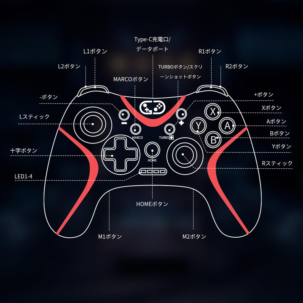 Sungale 2025 Upgraded Switch Controller for Switch 2 and with Auto Fire Back Macro Bluetooth Gyro 10 Hours of Continuous Compatible with Switch iOS