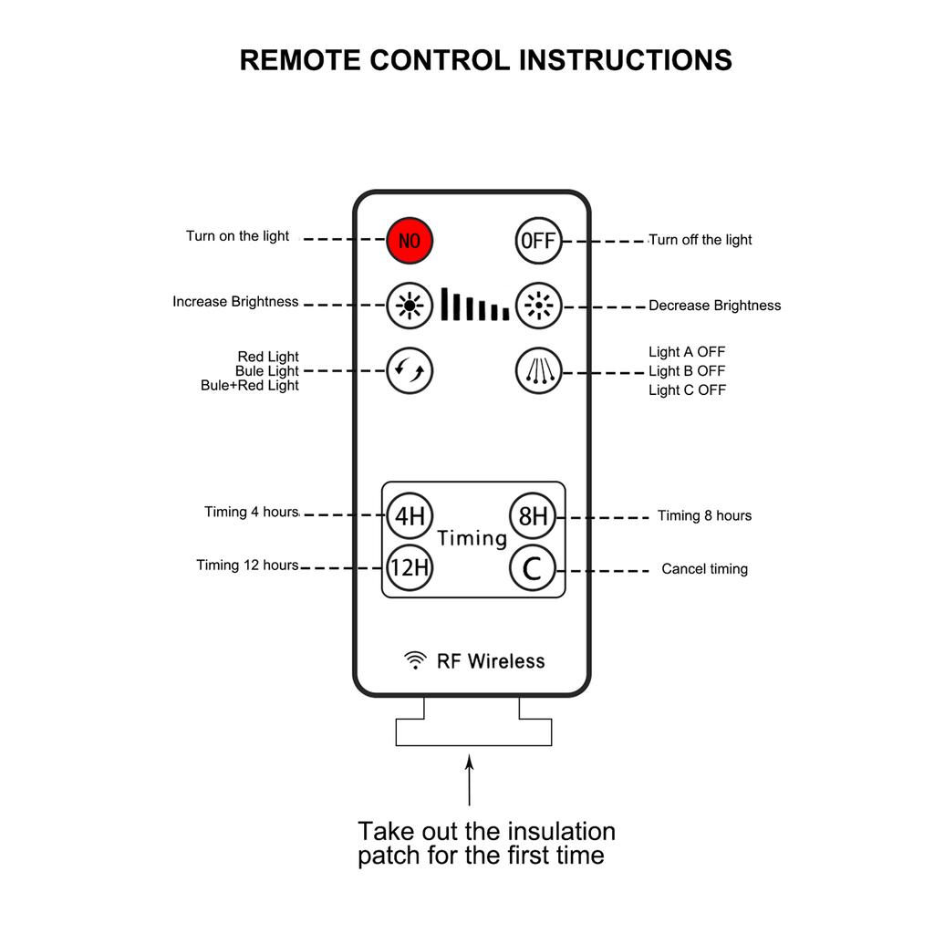 40W 80LEDs Grow Light with Blue Red Light Bulbs 4/8/12H Timer 9 Brightness Leves for Indoor Plant