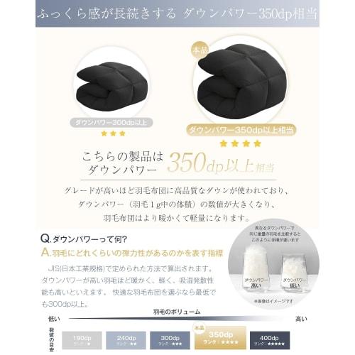 Softime Synthetic Down Comforter, Double Size, 90% Duck Down Equivalent [Made with Aerogel, the Material Used In Space Suits, Lighter, More Breathable