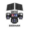 Dual Solar-Powered Multi-Lens Tracking Outdoor Surveillance Camera