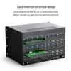 MT-viki 32x32 HDMI Modular Video Matrix Switcher