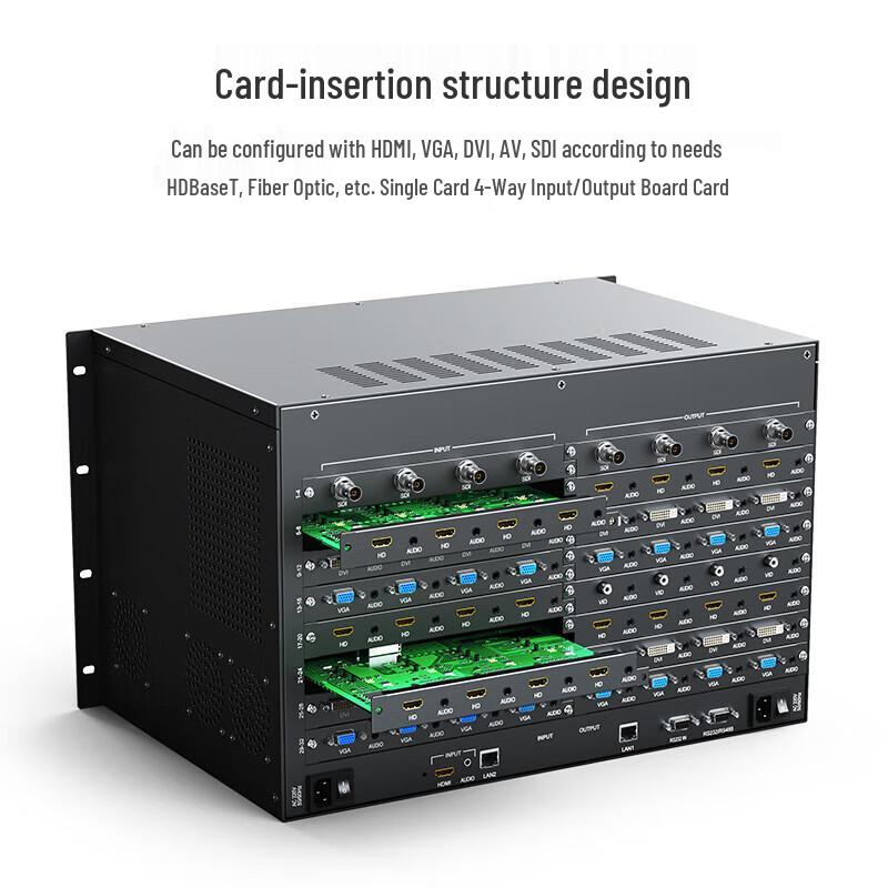 MT-viki 32x32 HDMI Modular Video Matrix Switcher