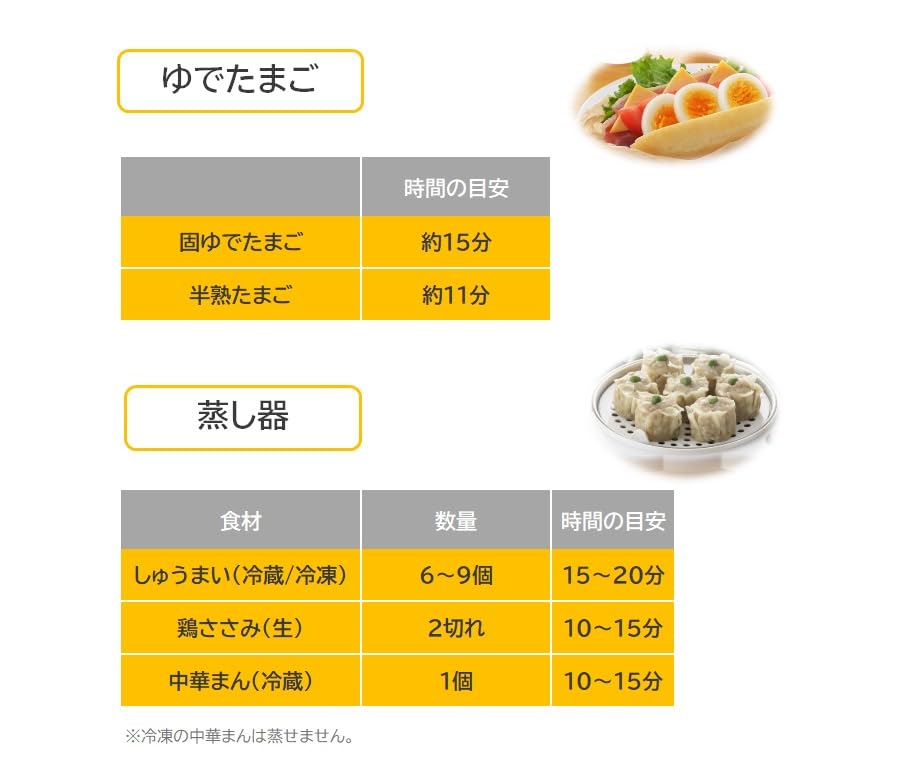 Maruyama Alegre Electric Egg Steamer with Steaming Plate, Steamed Food Steamer, Shumai, White/Yellow, AL-504DY