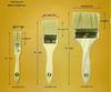 High-Quality 3-Inch Thickened Hog Bristle Paint Brush with Wooden Handle - Free Sample Available