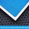 Aromatherapy N95 Anti-Smog Fragrance Air Filter Element for PM2.5, Compatible with Geometry A & C