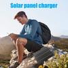 Solární energie – Fotovoltaické články a solární panely