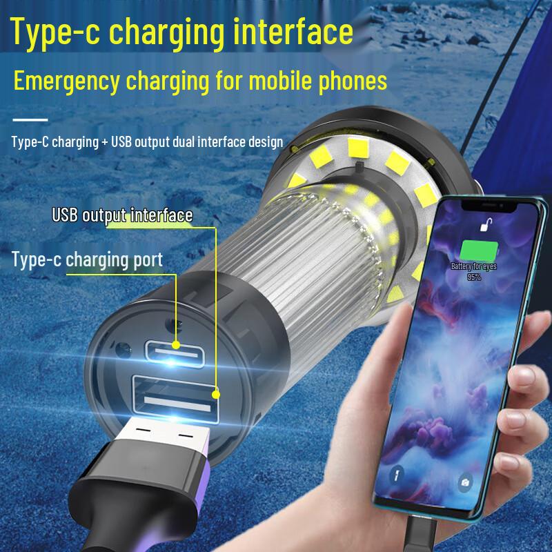 Nufeng Outdoor Multi-function LED Camping Lantern