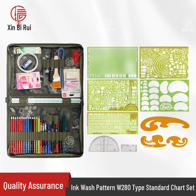 

Xinbirui Military Marking Tool Set