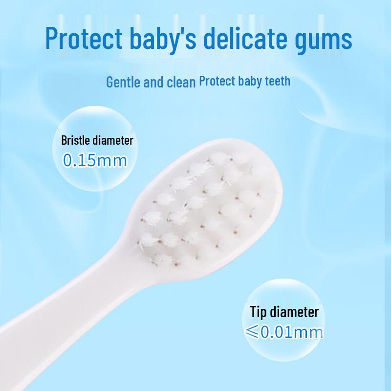 Dr. Tooth Children's Soft Toothbrush (2-Pack)