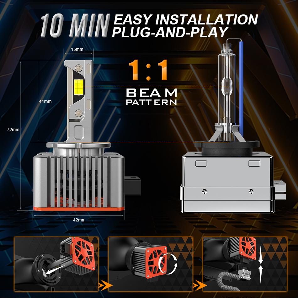 2x D3S LED D1S Car Headlights Canbus For Ballast D2S D4S D5S D8S Led HID D1R D2R D3R D4R D5R Two-sided CSP Chip Car Light 110W
