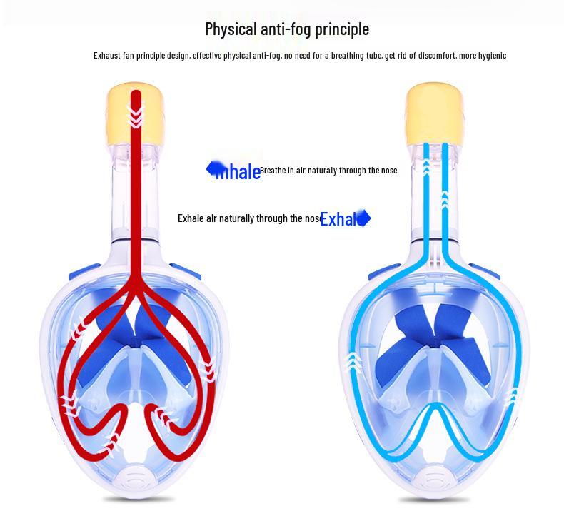 Sada pro šnorchlování pro dospělé: Silikonová potápěčská maska a brýle s plně suchým šnorchlem.