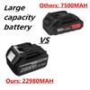 4000rpm/min 288VF Cordless Electric Reciprocating Saw Variable Speed Metal Wood Cutting Tool 22980mAh Battery Electric Saw 1500W