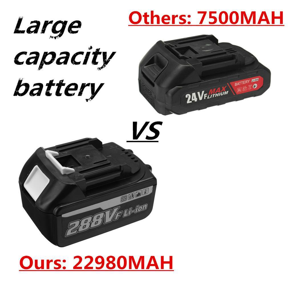 4000rpm/min 288VF Cordless Electric Reciprocating Saw Variable Speed Metal Wood Cutting Tool 22980mAh Battery Electric Saw 1500W