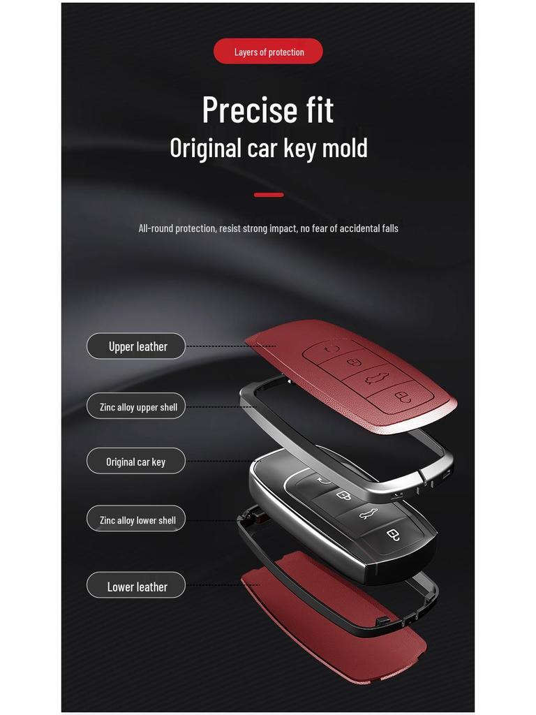 Kompatible Schlüsselhülle für Chery Tiggo 8, 8 Plus, 8 Kunpeng Edition, 8PRO, 7PLUS und Tiger 8 Modelle