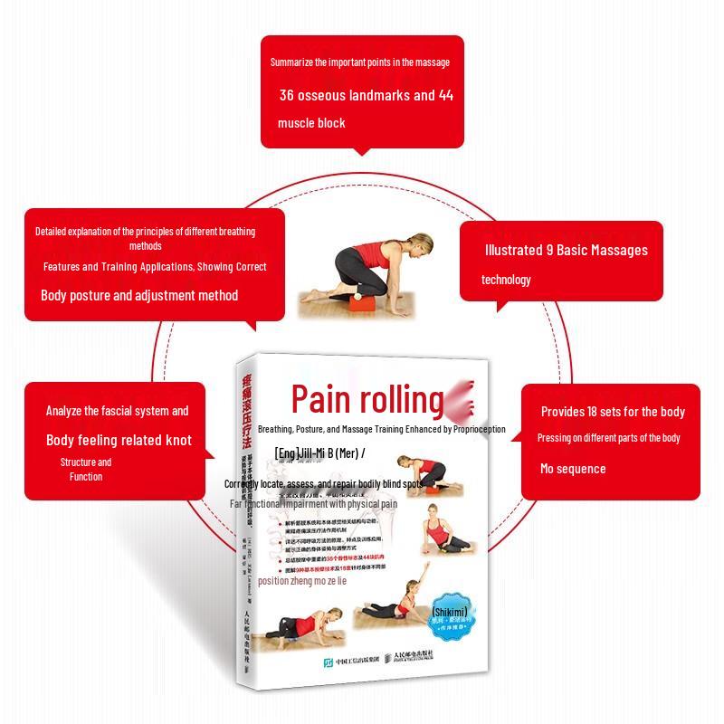 Pain Rolling Therapy: Proprioception & Breathing Guide