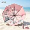 New three-fold sunscreen umbrella, UV-proof parasol, double-layer girls' high-value foldable outdoor parasol